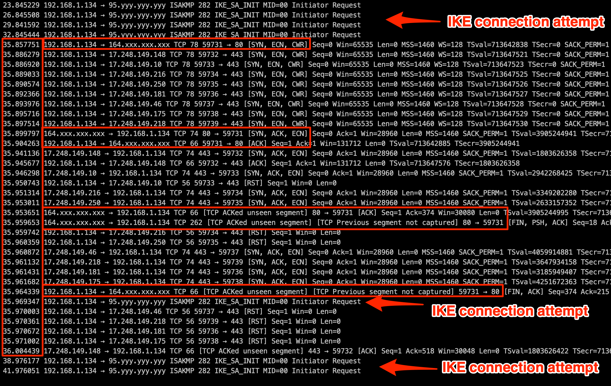 Packet capture of a connection